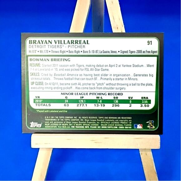 Brayan Villarreal - Pitcher - Rookor Card #91 Topps 2011 Detroit Tigers - Picture 6 of 6